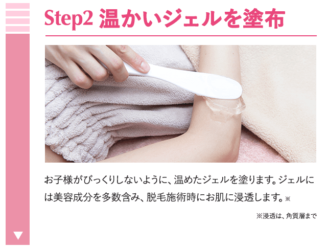 暖かいジェルを塗布