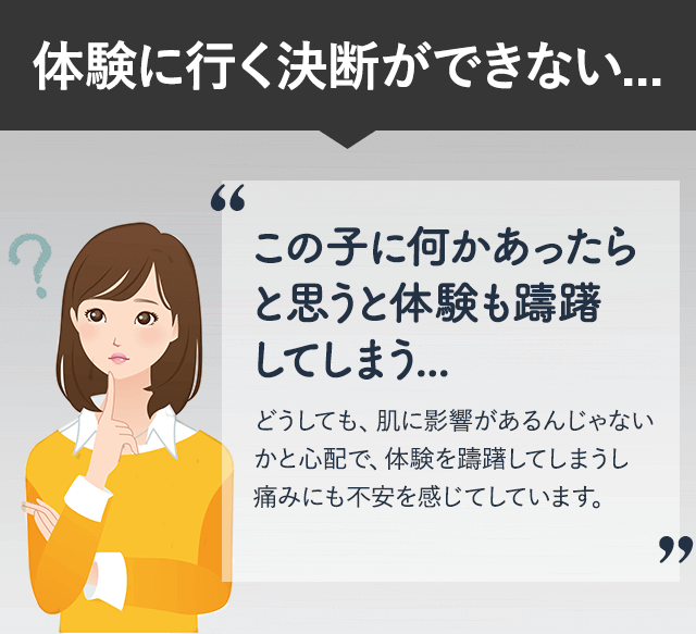 ハイパースキン法フォト美顔の光。フォト美顔の光が肌内部のコラーゲン生成を助けて、肌細胞を活性化し、キレイな肌へサポート。